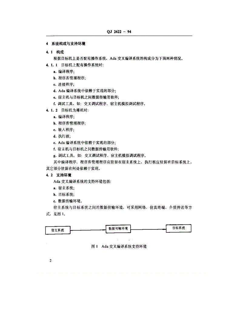 QJ 2622-1994 Ada交叉编译系统技术要求-第3页