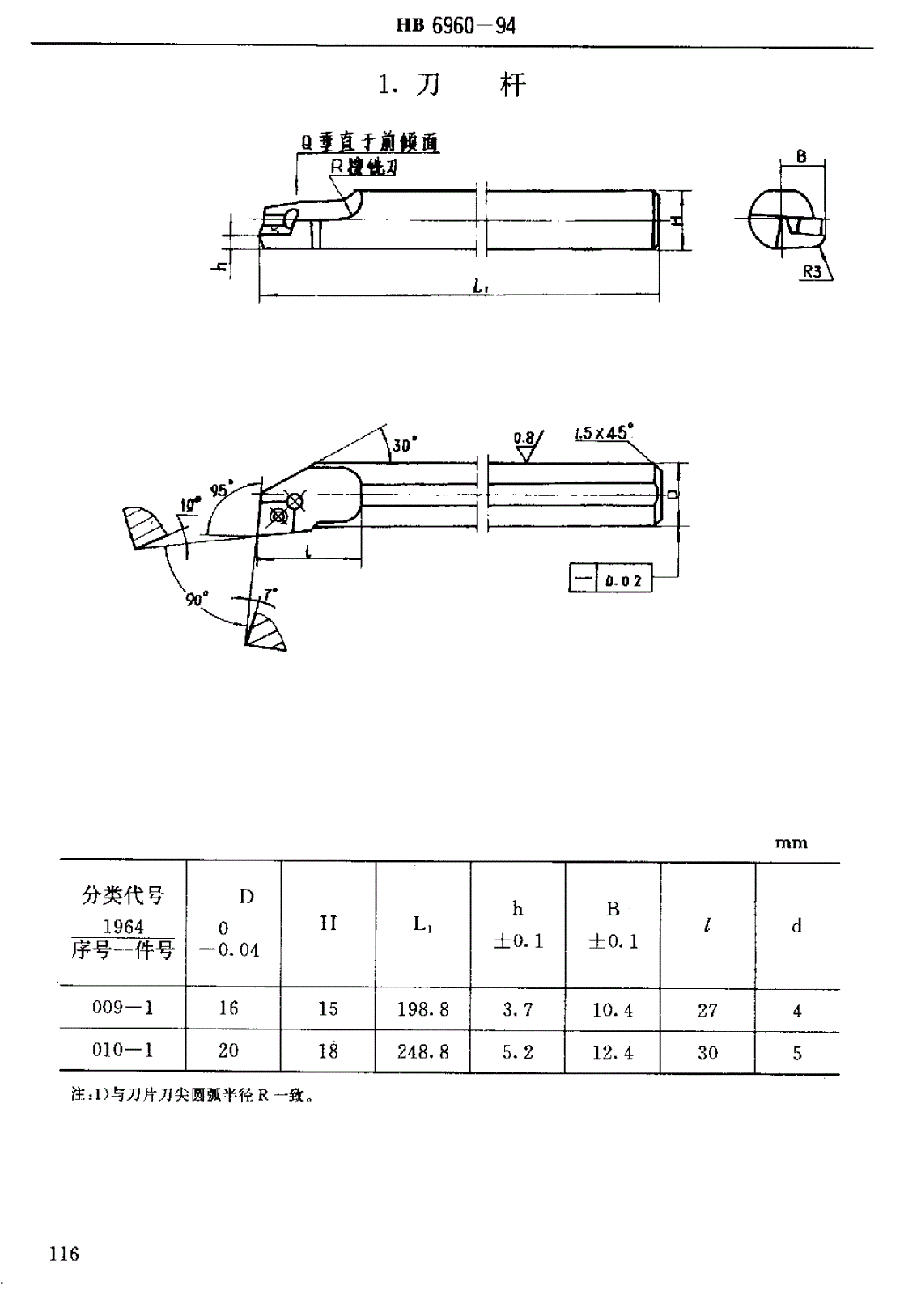 HB 6960-1994 数控机床用可转位螺钉夹紧９５°盲孔镗刀-第3页
