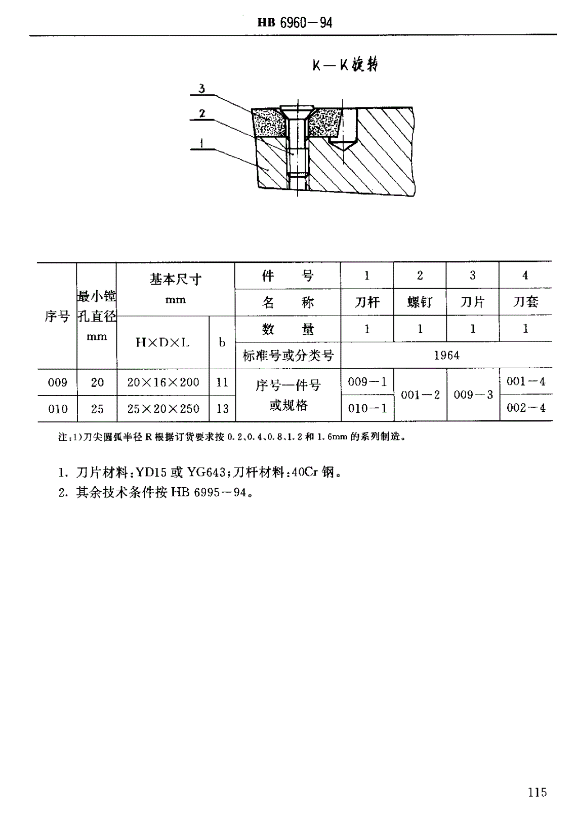 HB 6960-1994 数控机床用可转位螺钉夹紧９５°盲孔镗刀-第2页