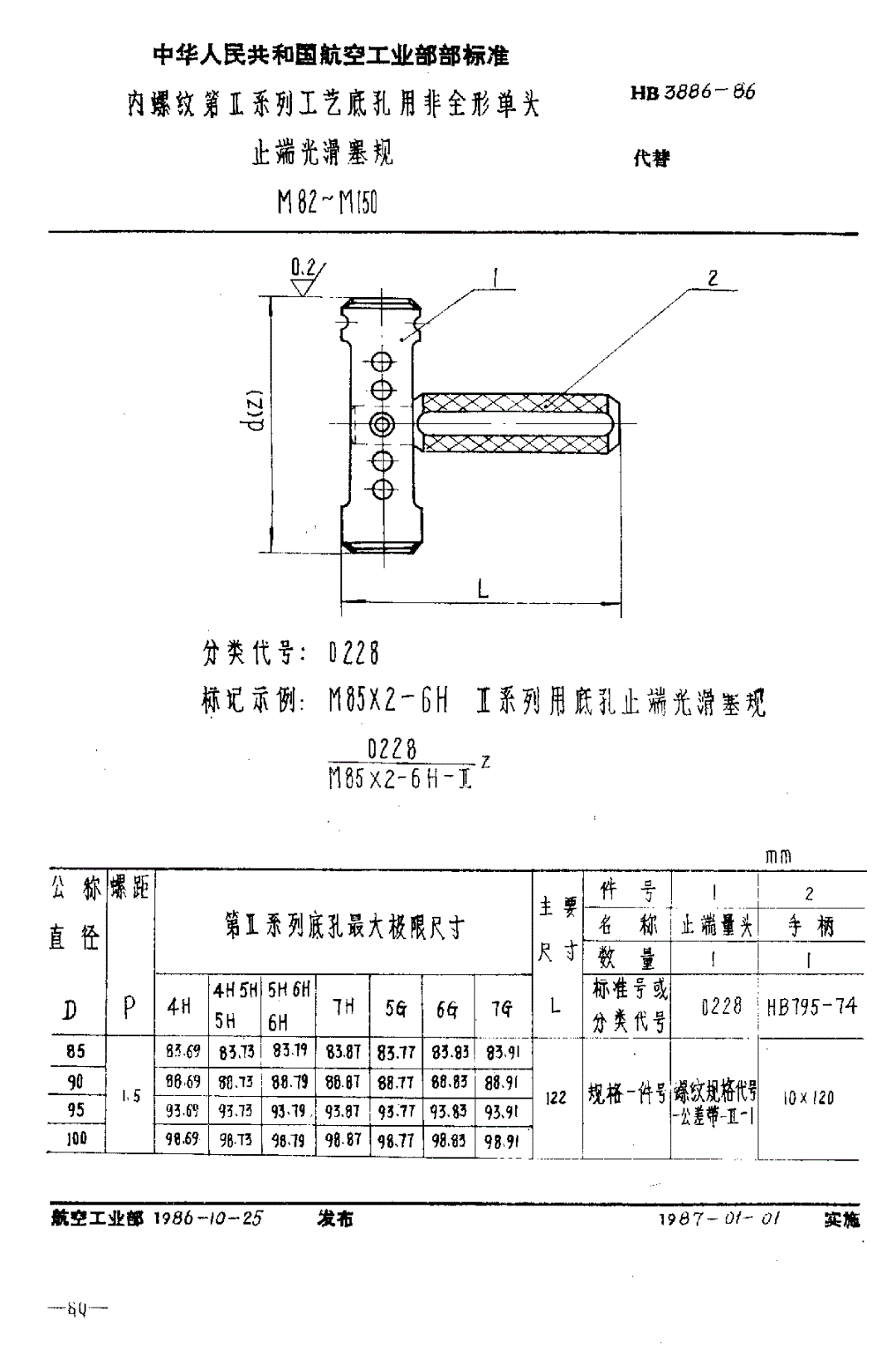 HB 3886-1986 内螺纹第Ⅱ系列工艺底孔用非全形单头止端光滑塞规 Ｍ８２～Ｍ１５０-第1页