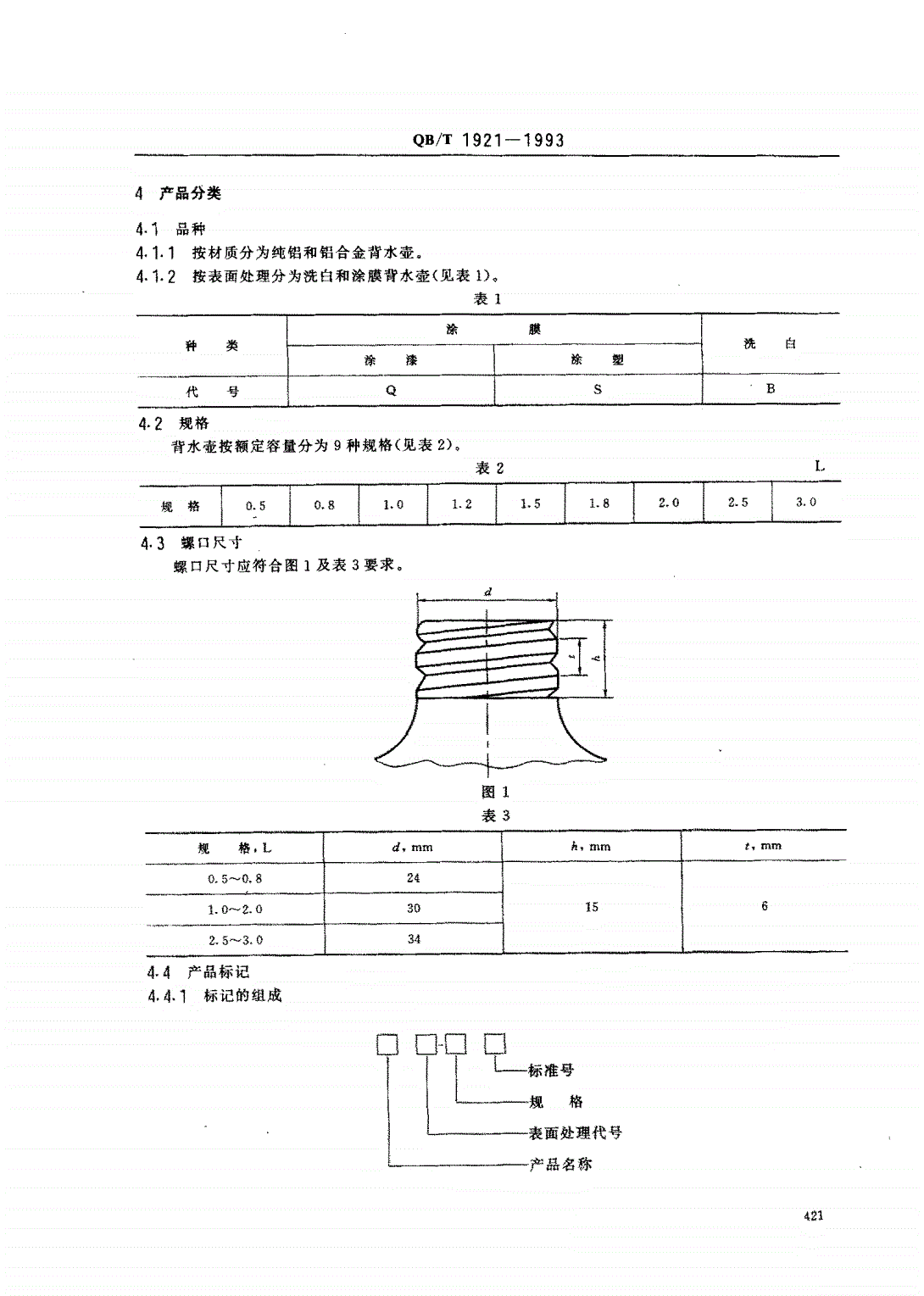 QB/T 1921-1993 铝背水壶-第2页