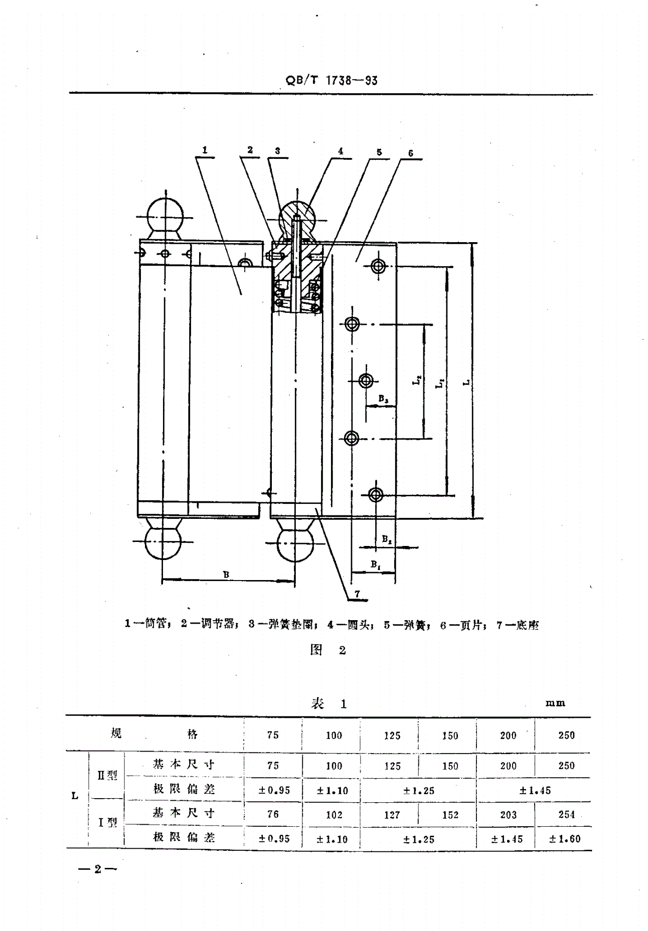 QB/T 1738-1993 弹簧合页(铰链)-第3页