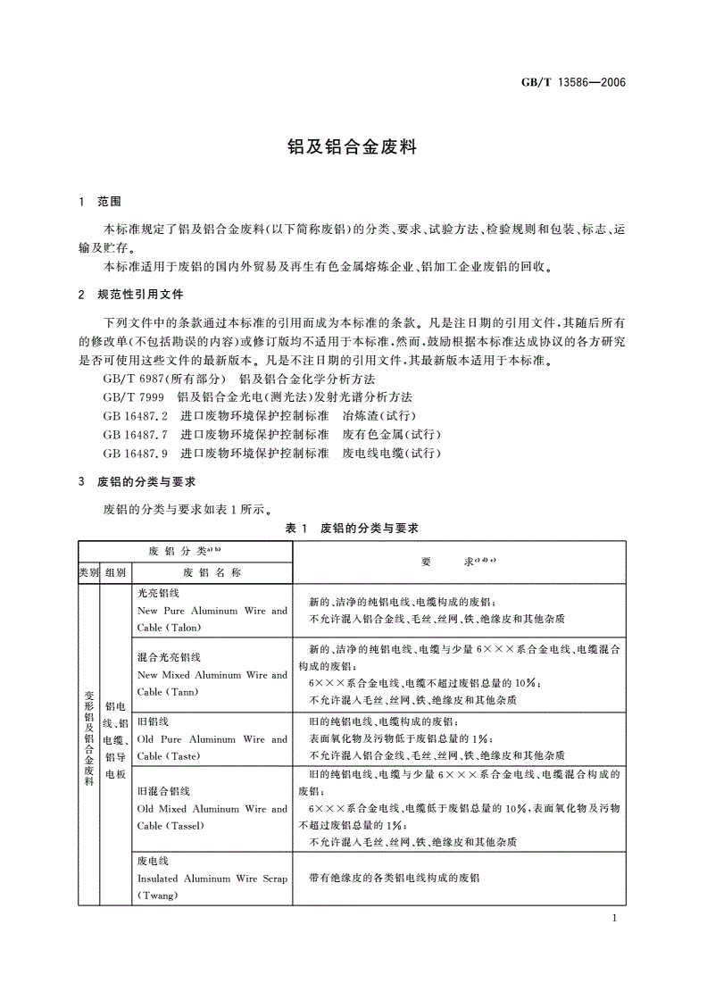 GB/T 13586-2006 铝及铝合金废料-第3页
