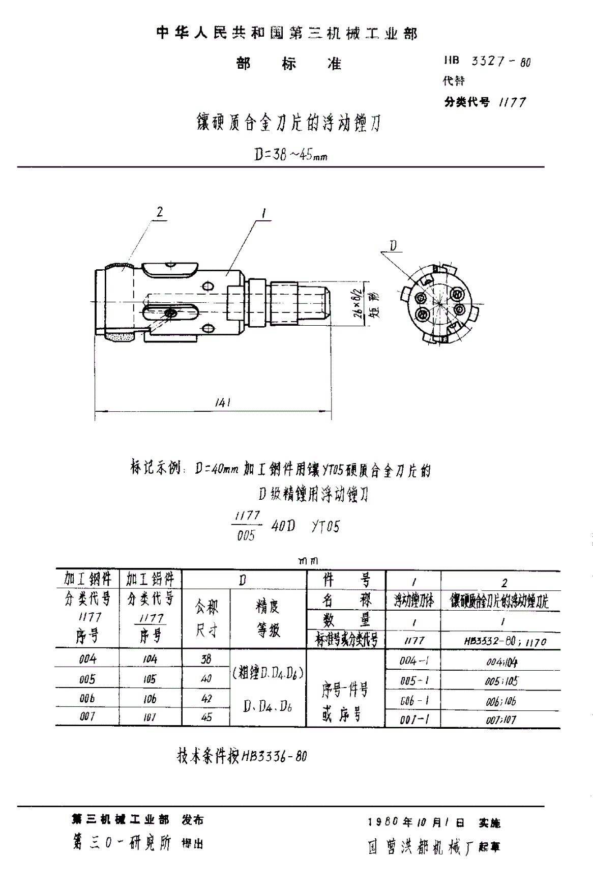 HB 3327-1980 镶硬质合金刀片的浮动镗刀 Ｄ＝３８～４５ｍｍ-第1页