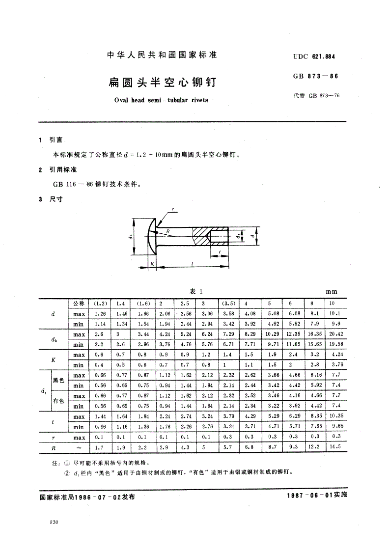 GB/T 873-1986 扁圆头半空心铆钉-第1页