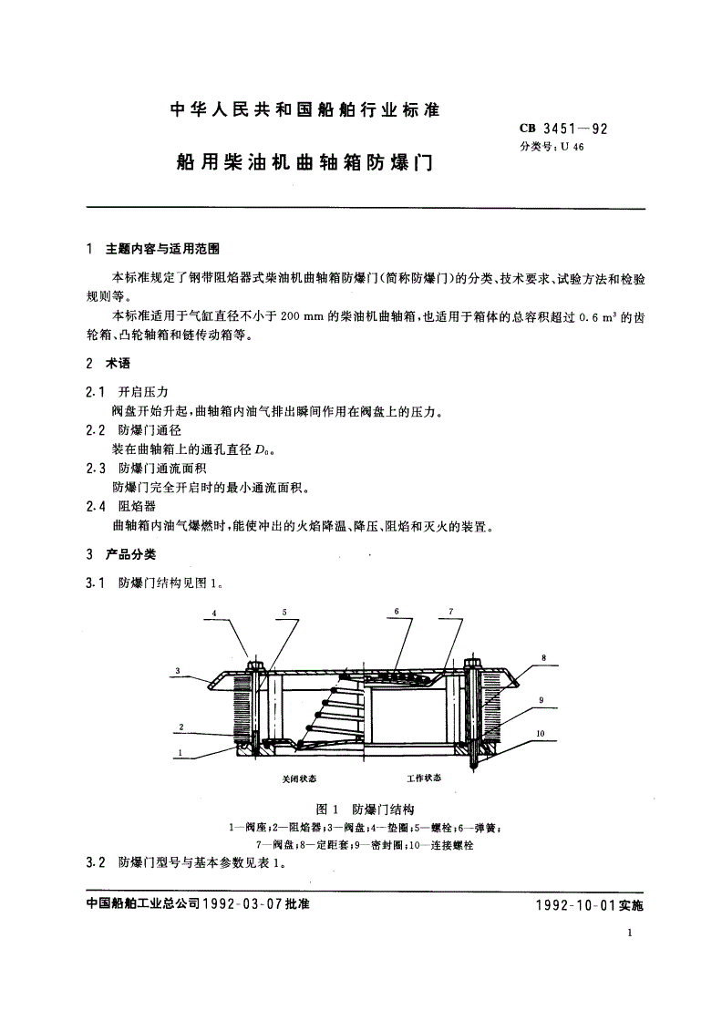 CB 3451-1992 船用柴油机曲轴箱防爆门-第2页