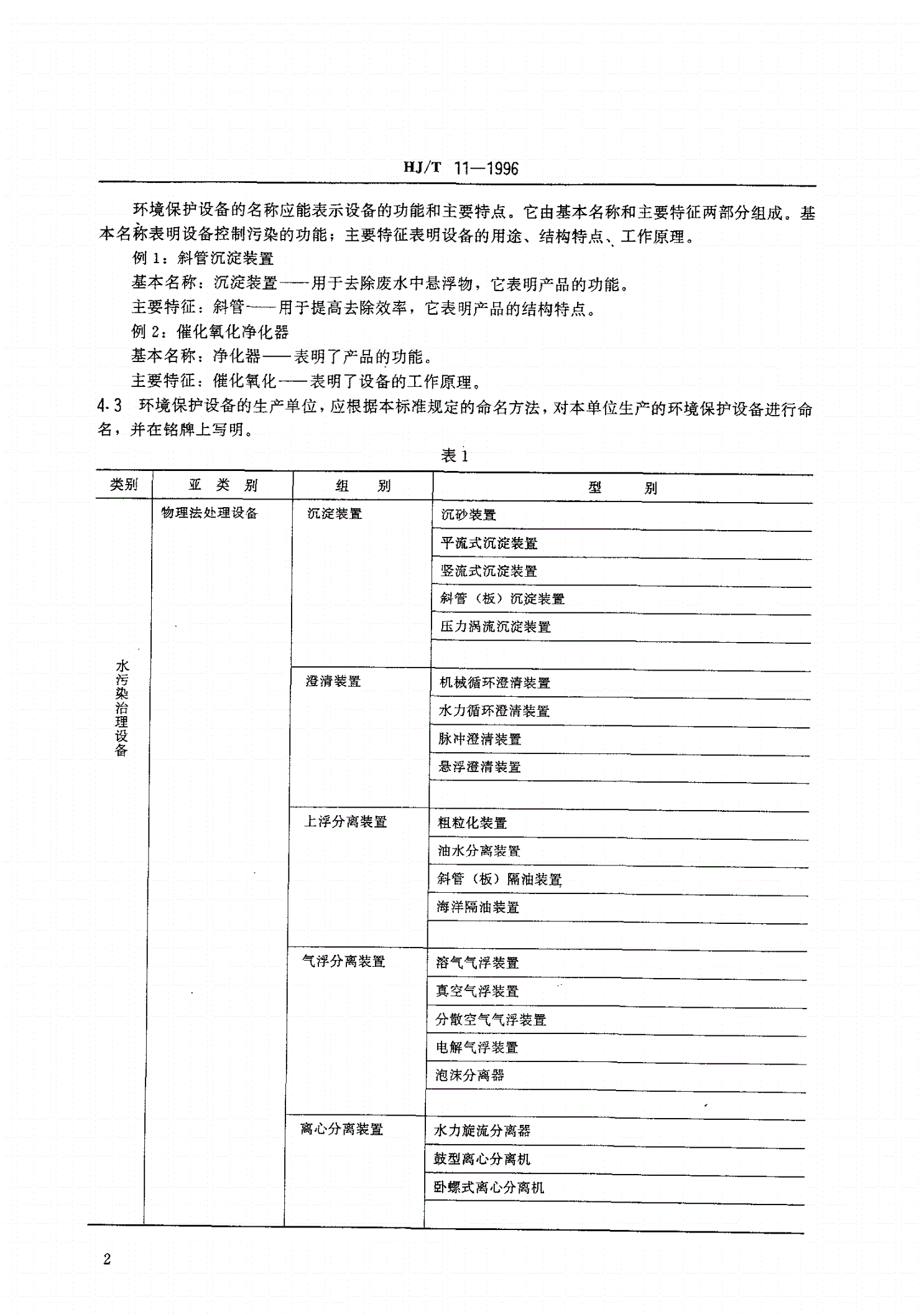 HJ/T 11-1996 环境保护设备分类与命名-第3页