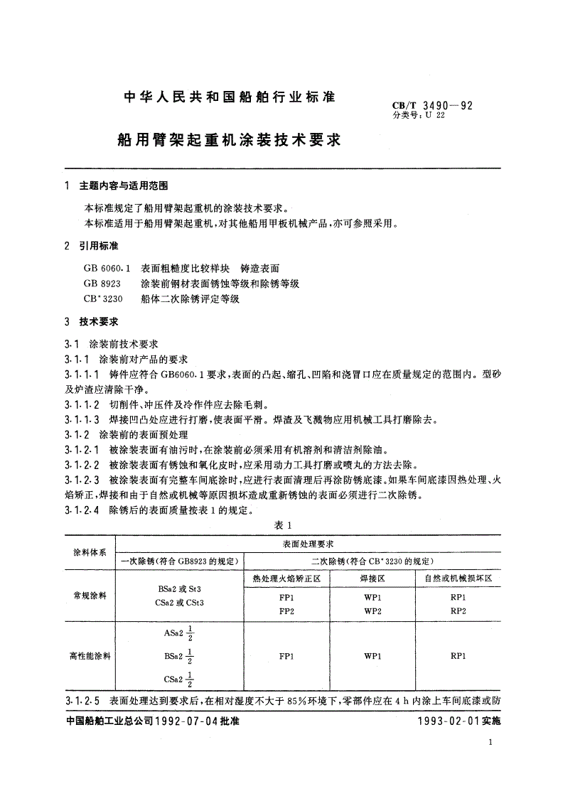 CB/T 3490-1992 船用臂架起重机涂装技术要求-第2页