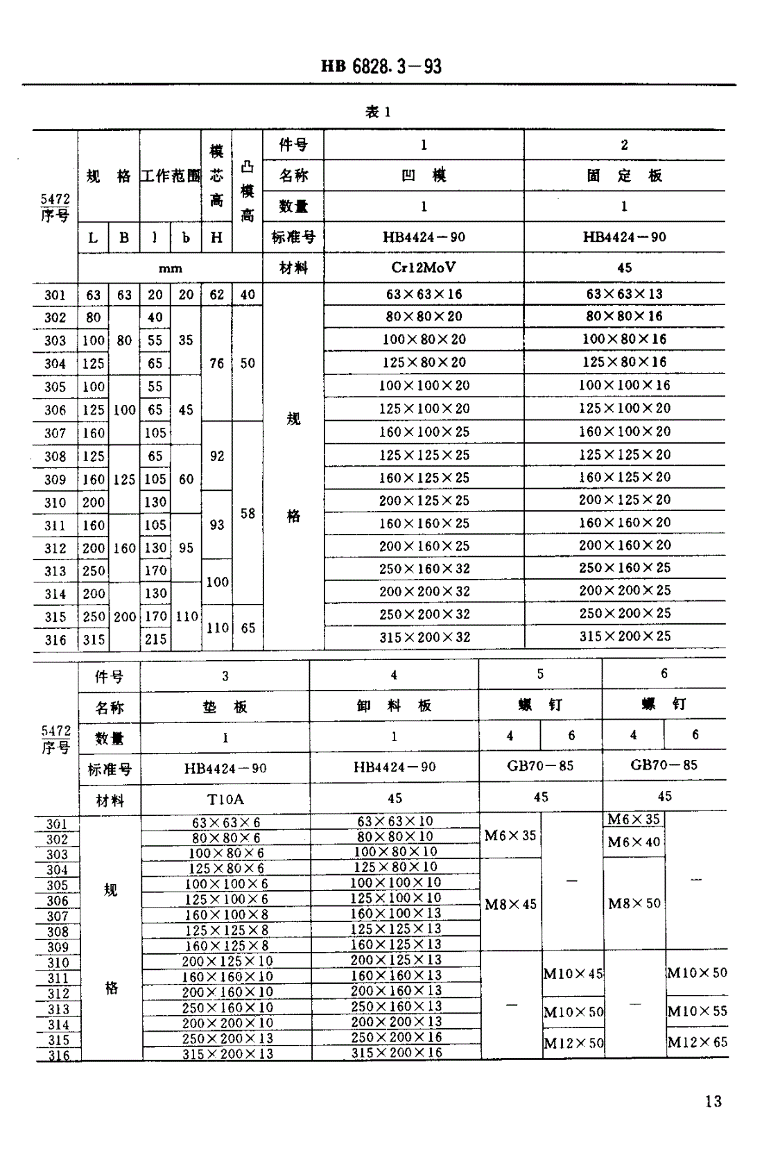 HB 6828.3-1993 冷冲模典型组合 固定卸料典型组合-第3页