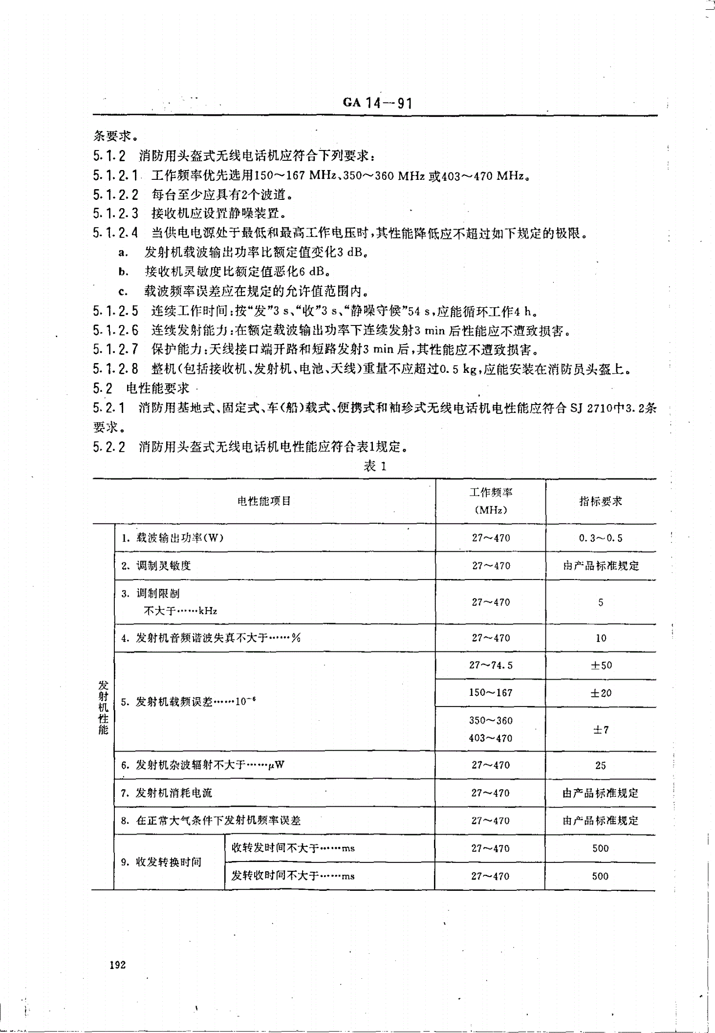 GA 14-1991 消防用无线电话机技术要求和 试验方法-第2页