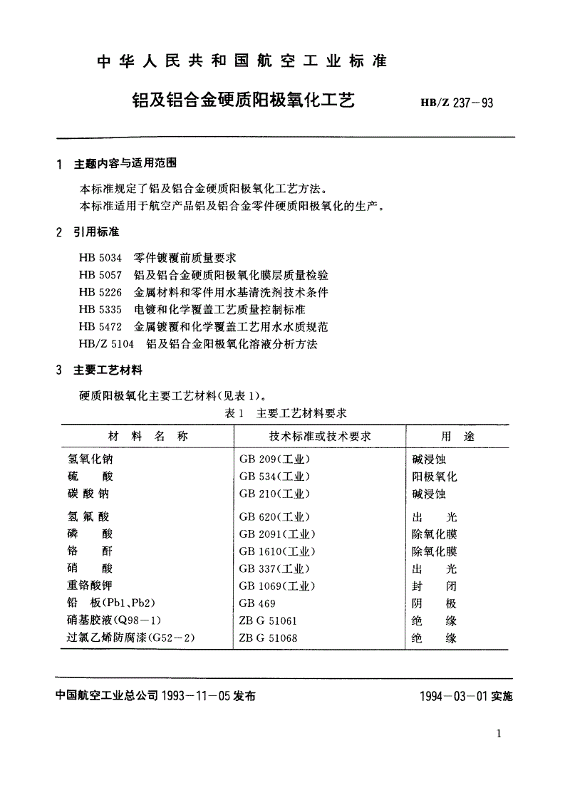 HB/Z 237-1993 铝及铝合金硬质阳极氧化工艺-第2页