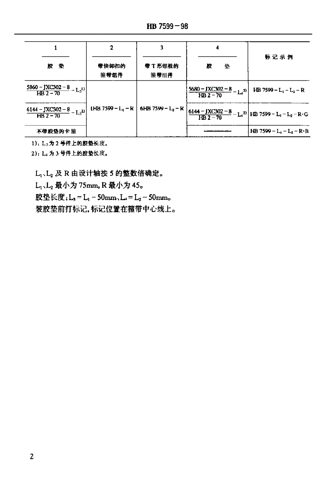 HB 7599-1998 铰接圆形成件卡箍-第3页