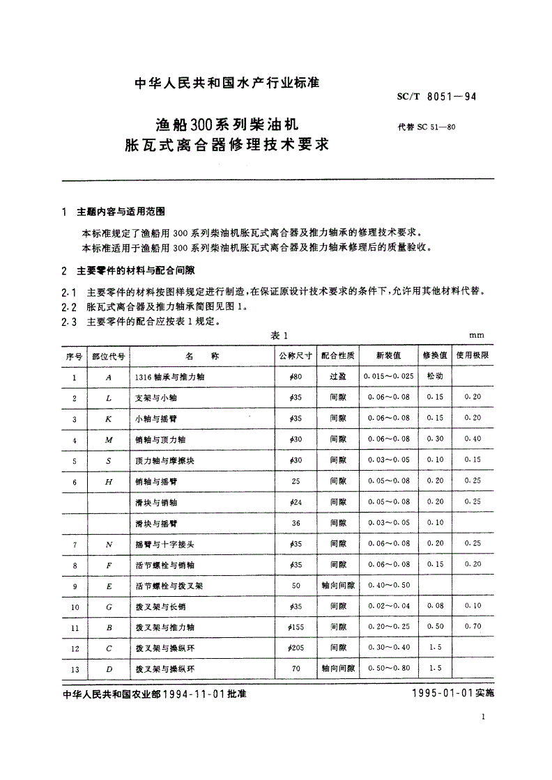 SC/T 8051-1994 渔船300系列柴油机胀瓦式离合器修理技术要求-第2页