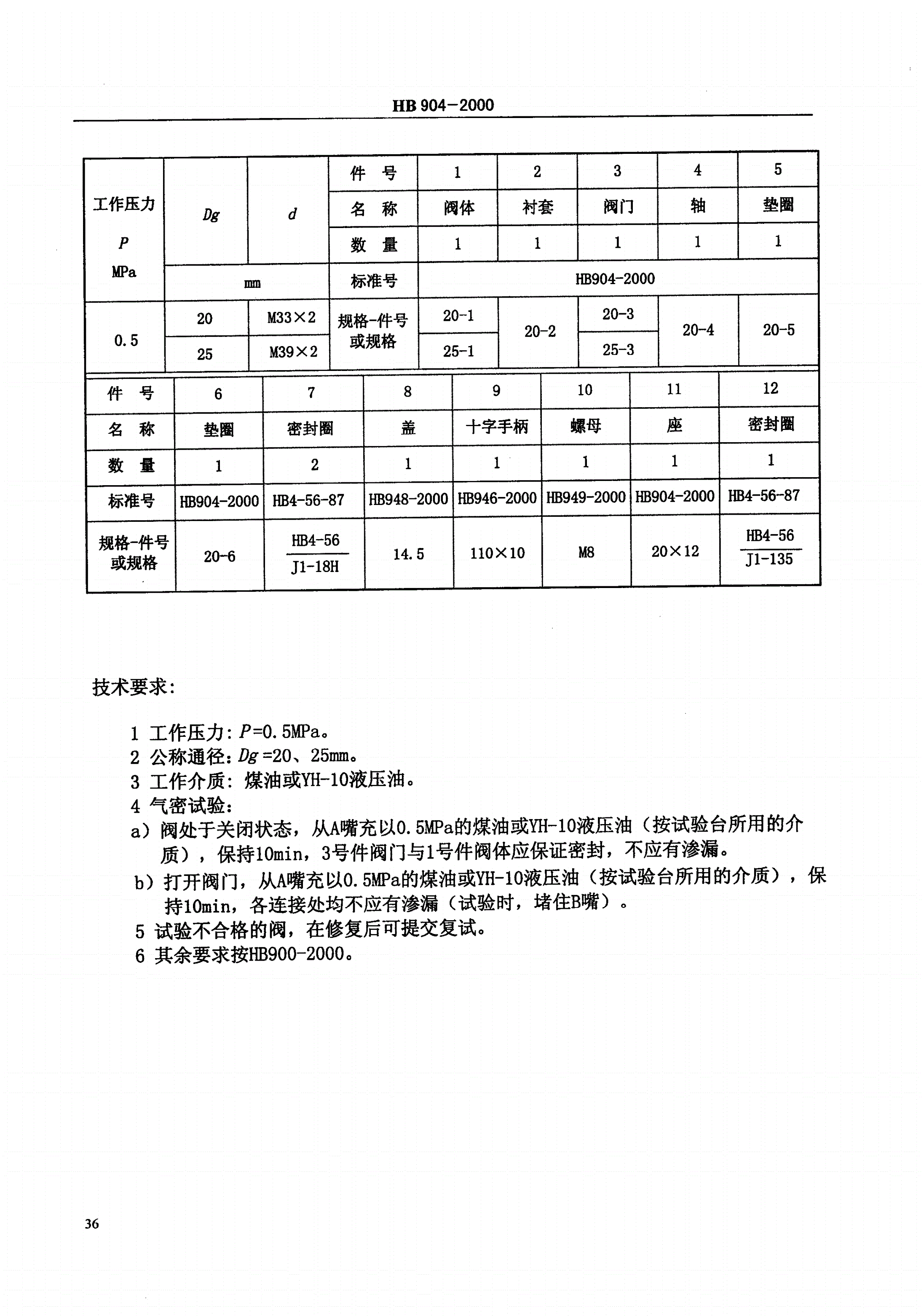 HB 904-2000 液压低压控制阀-第2页