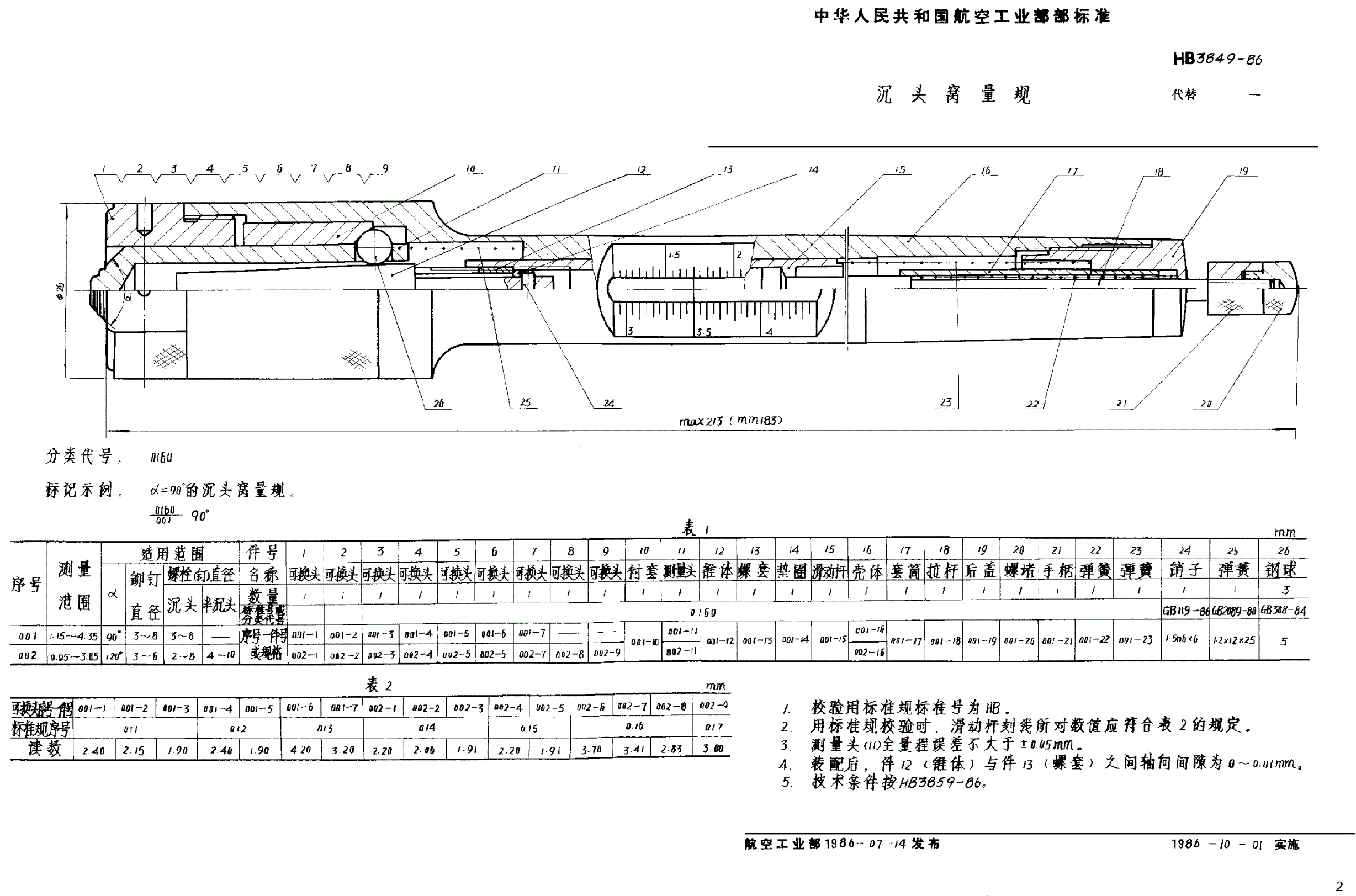 HB 3849-1986 沉头窝量规-第1页