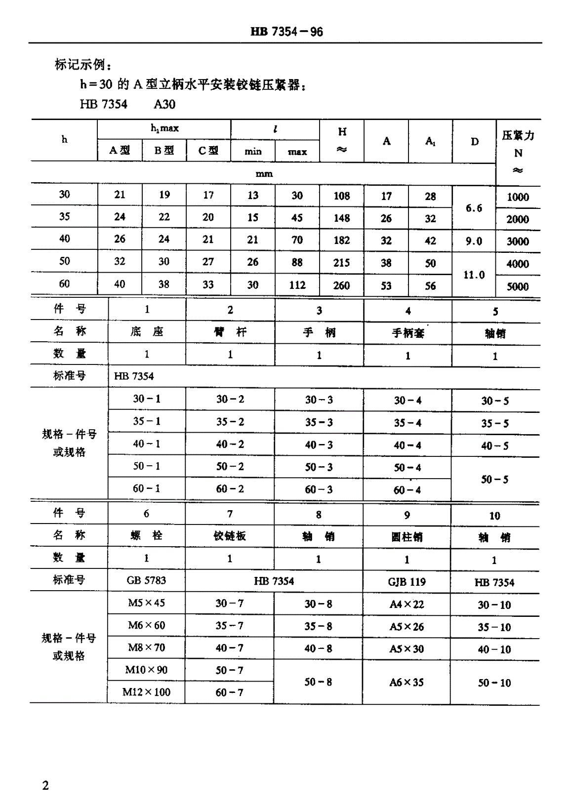HB 7354-1996 立柄水平安装铰链压紧器-第2页