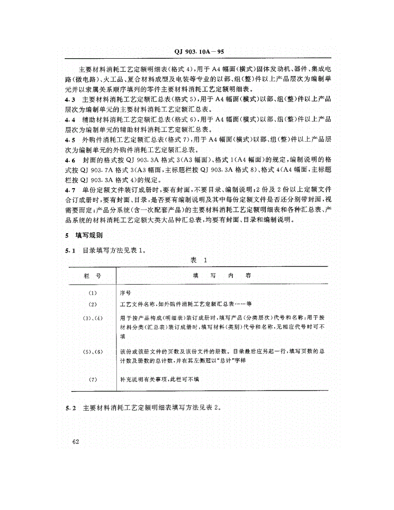 QJ 903.10A-1995 航天产品工艺文件管理制度 材料消耗工艺定额文件编制规则-第2页