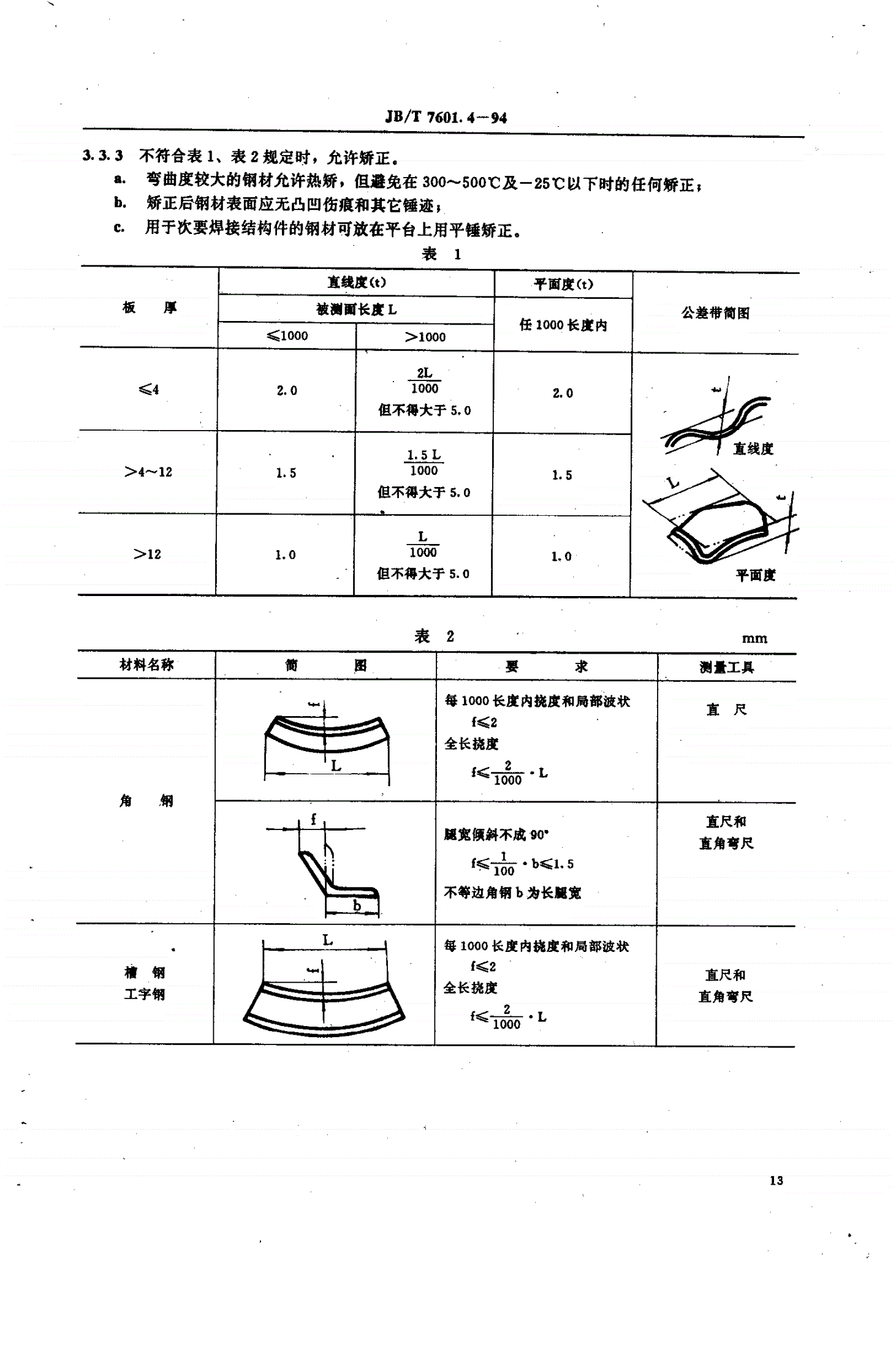 JB/T 7601.4-1994 电线电缆专用设备 基本技术要求 第4部分 焊接件-第2页
