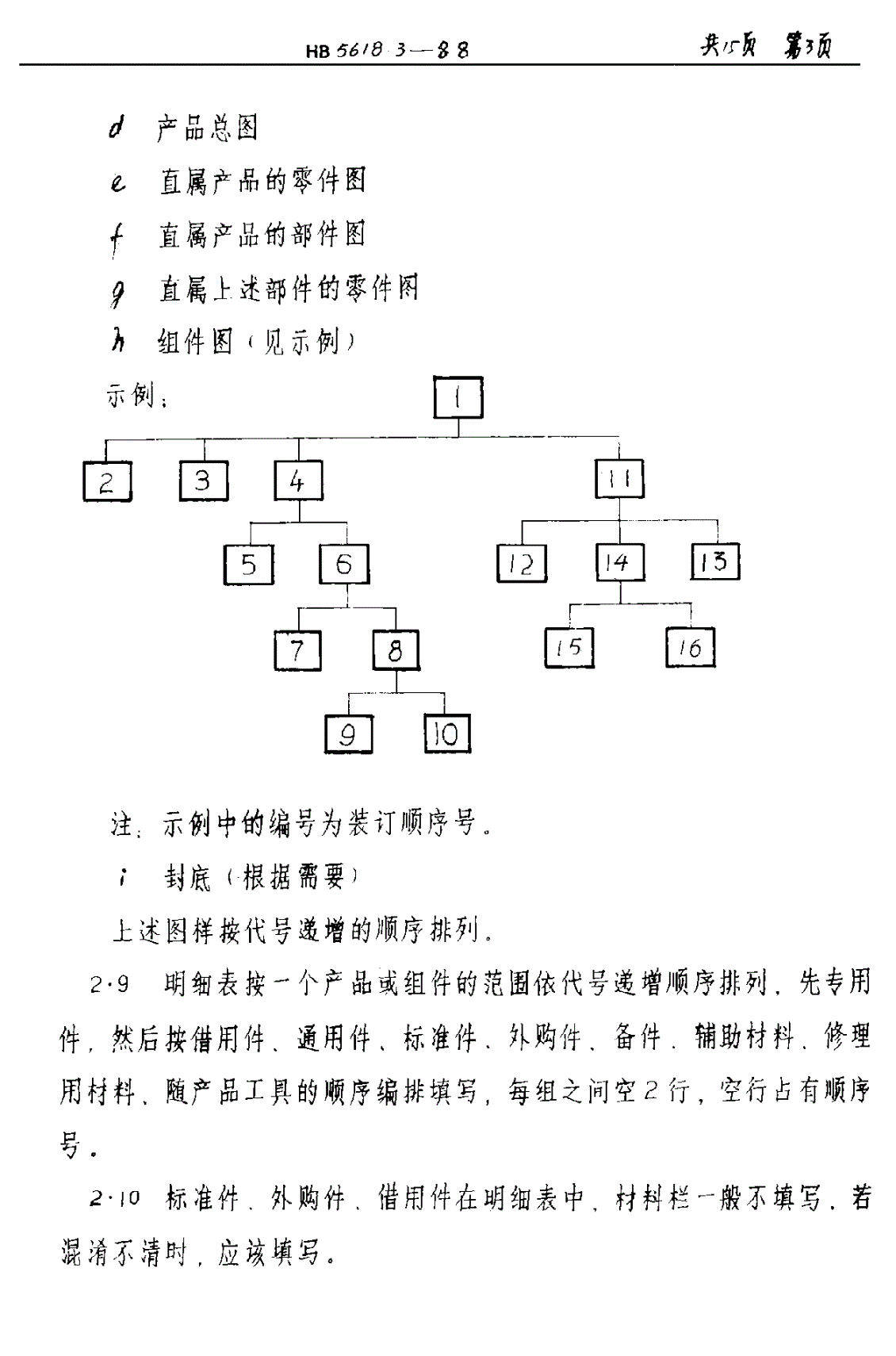 HB 5618.3-1988 基本产品图样管理制度（救生专业） 产品图样、技术文件的格式及填写方法-第3页