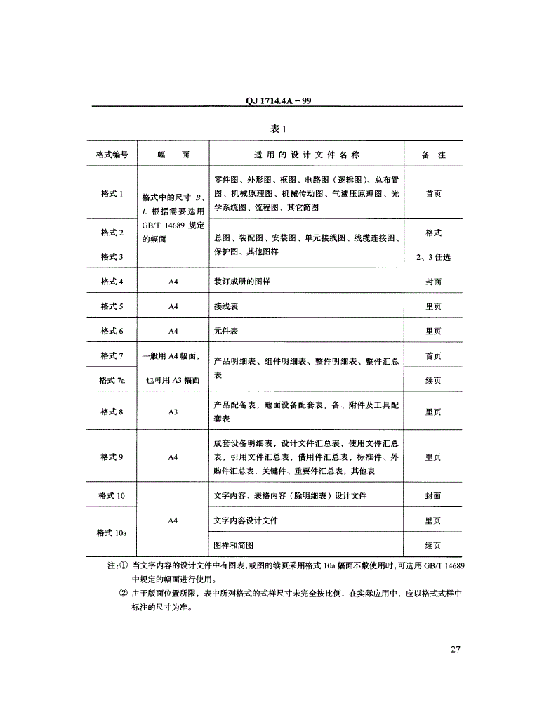 QJ 1714.4A-1999 航天产品设计文件管理制度 设计文件的格式-第3页