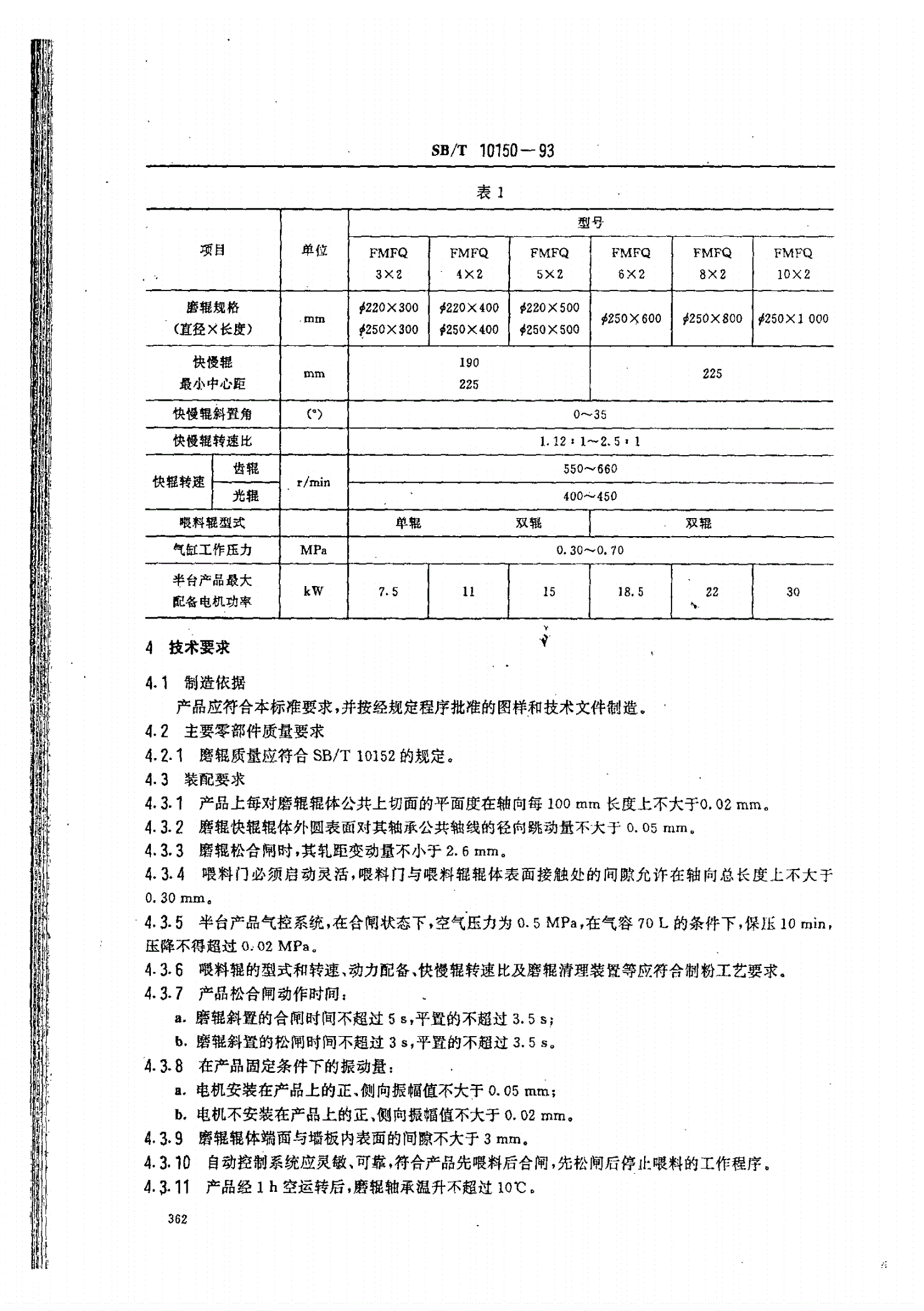 LS/T 3511-1993 气压磨粉机-第2页