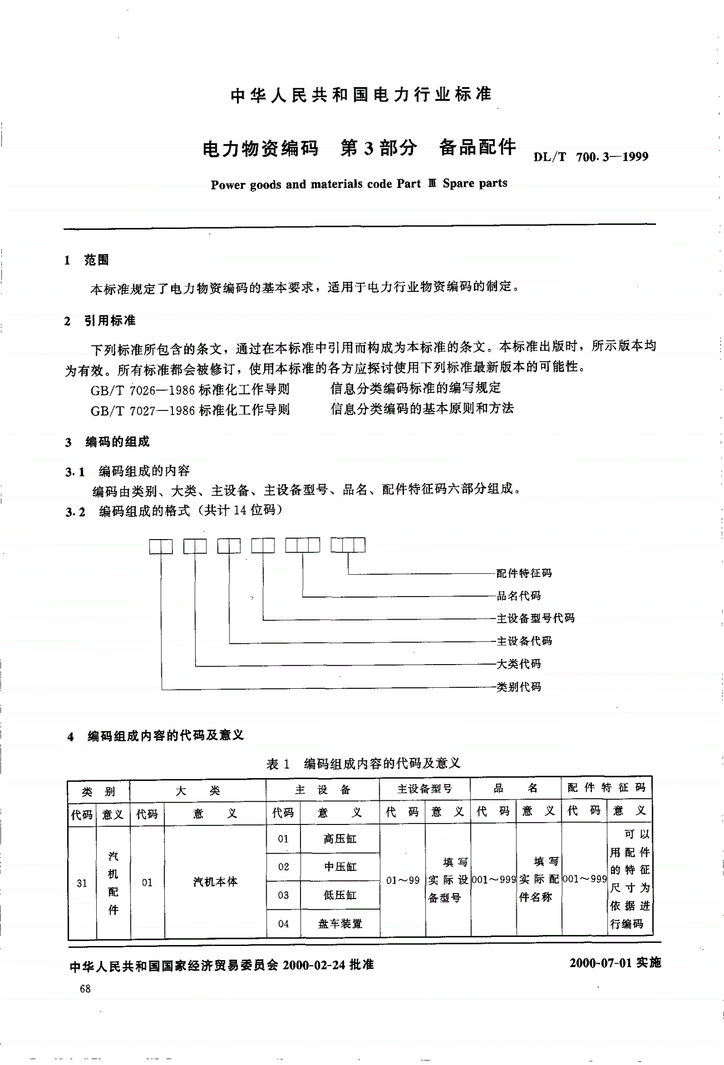 DL/T 700.3-1999 电力物资编码 第3部分：备品配件-第2页