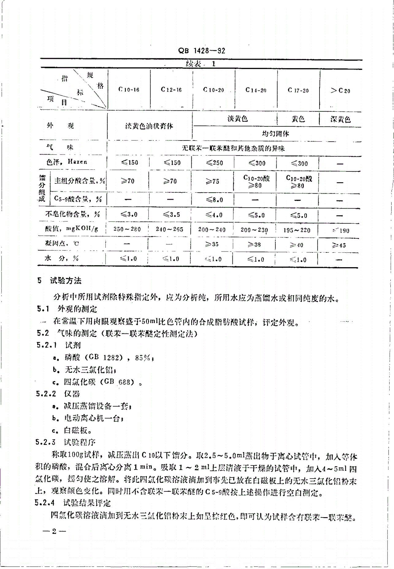 QB/T 1428-1992 合成脂肪酸-第3页