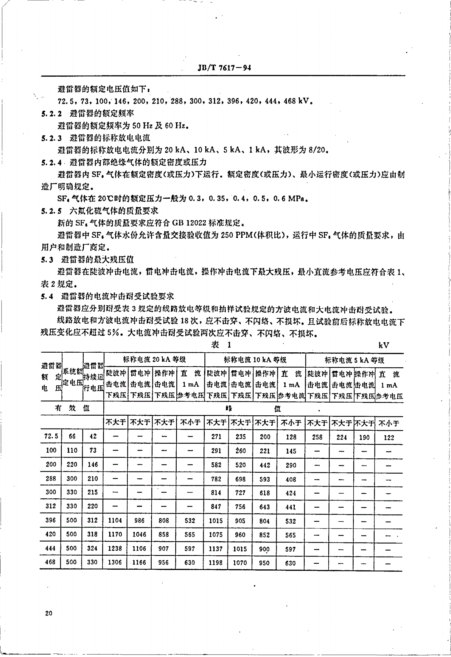 JB/T 7617-1994 六氟化硫罐式无间隙金属氧化物避雷器-第2页