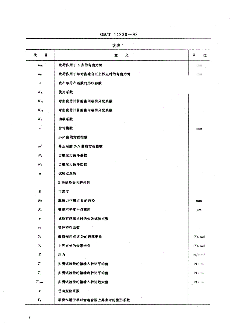 GB/T 14230-1993 齿轮弯曲疲劳强度试验方法-第3页