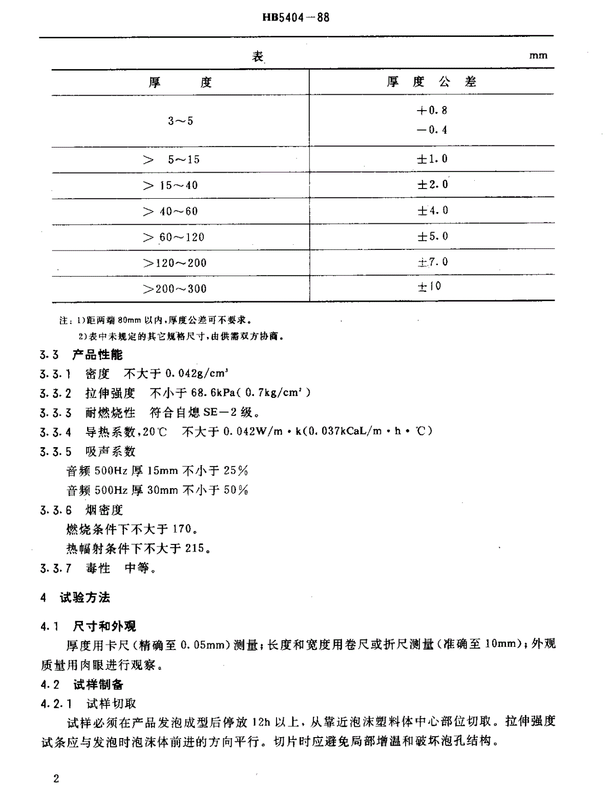 HB 5404-1988 自熄性软质聚氨酯泡沫塑料-第3页
