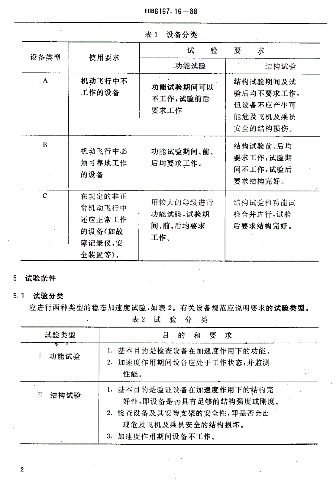 HB 6167.16-1988 民用飞机机载设备环境条件和试验方法 加速度-第3页