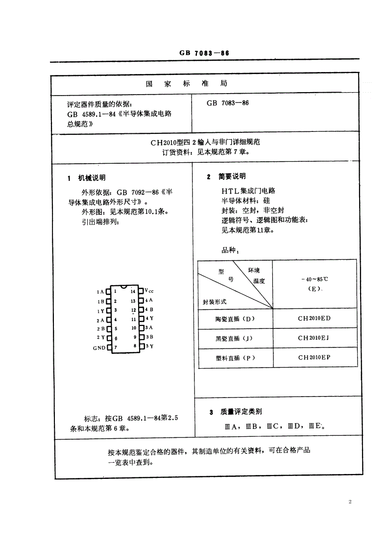 SJ/T 10824-1996 电子元器件详细规范 半导体集成电路ＣＨ２０１０型ＨＴＬ四２输入与非门-第2页