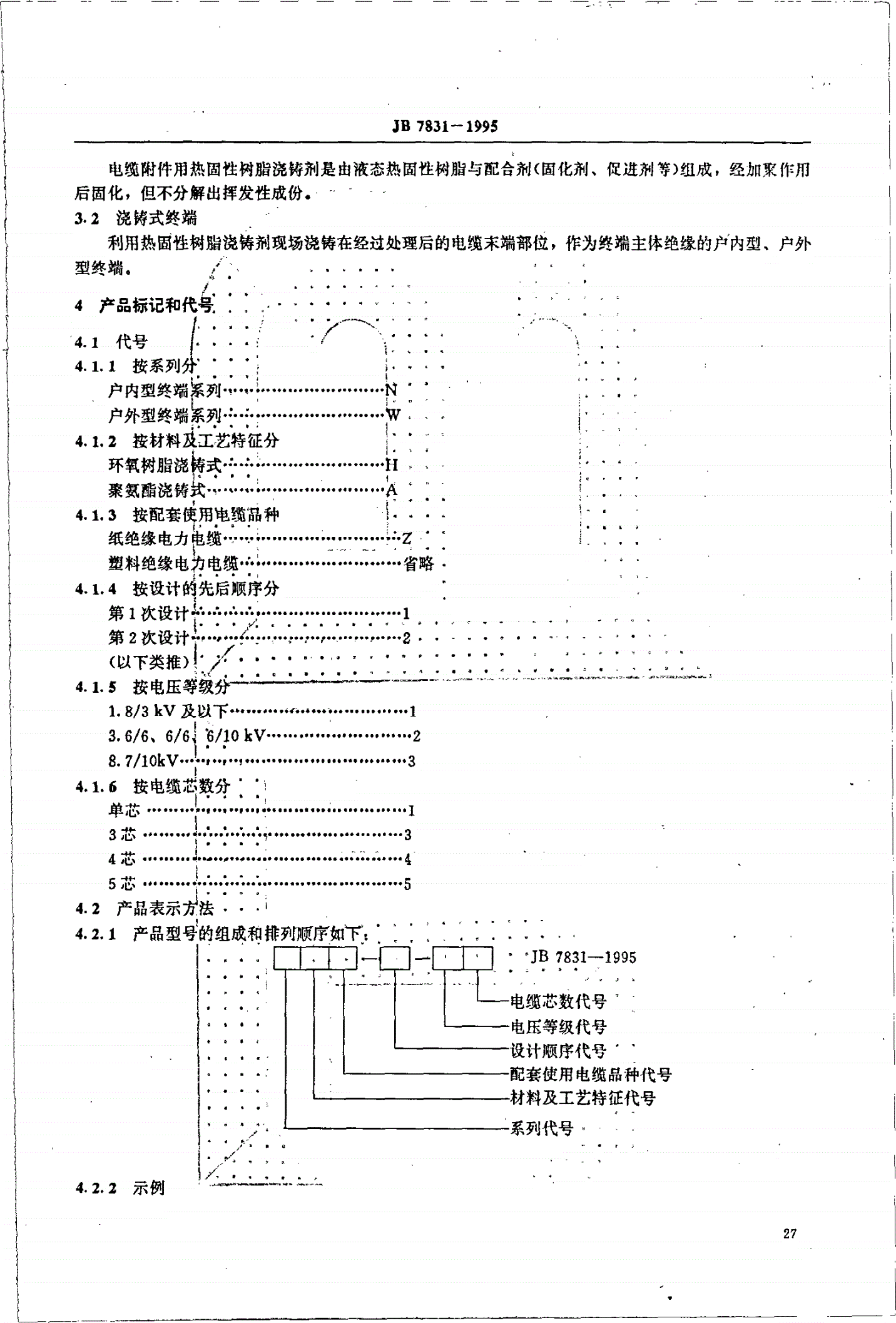 JB/T 7831-1995 额定电压8.7/10kV 及以下电力电缆 户内型、户外型浇铸式终端-第2页