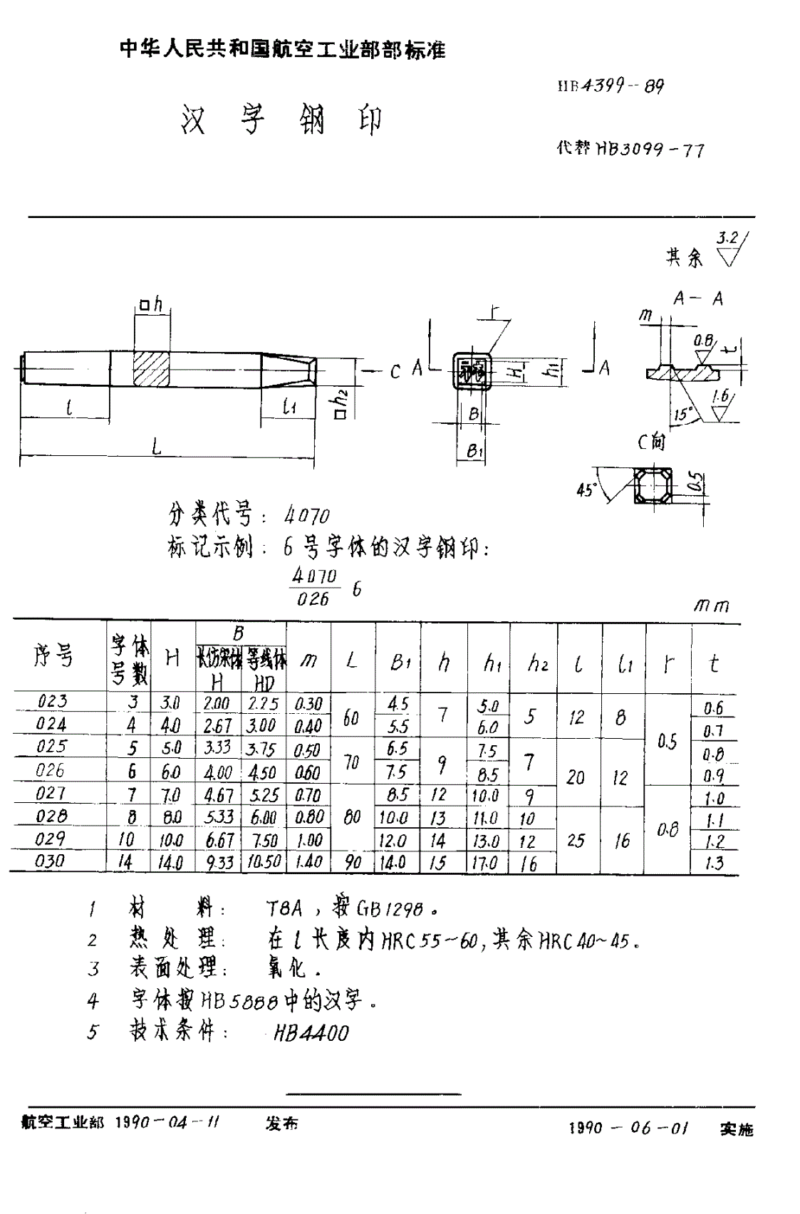 HB 4399-1989 汉字钢印-第1页