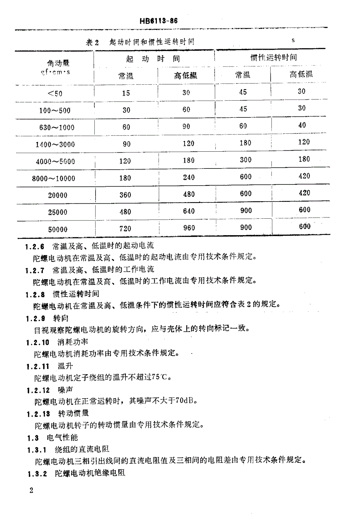 HB 6113-1986 三相异步陀螺电动机通用技术条件-第3页