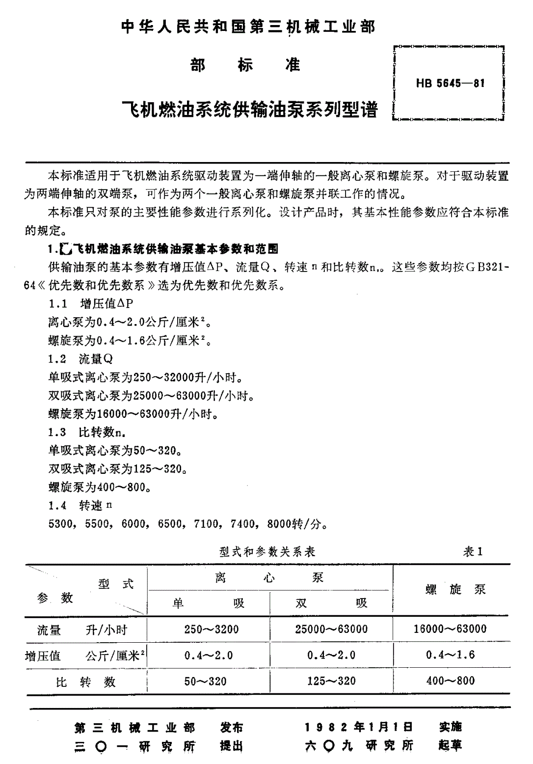 HB 5645-1981 飞机燃油系统供输油泵系列型谱（试行）-第2页