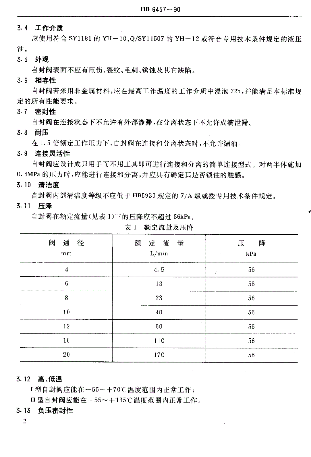 HB 6457-1990 航空液压快卸自封阀通用技术条件-第3页