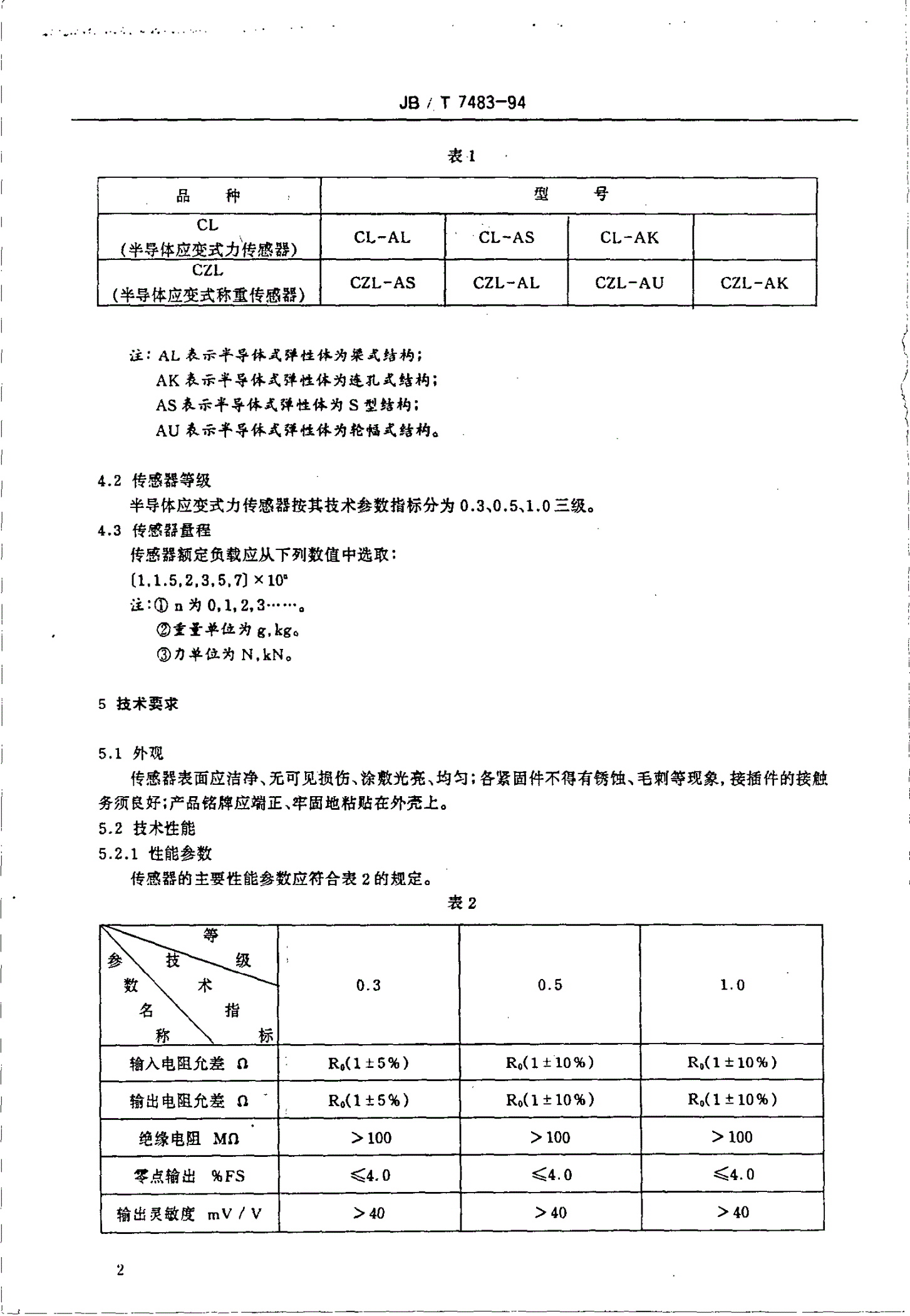 JB/T 7483-1994 半导体电阻应变式力传感器-第3页