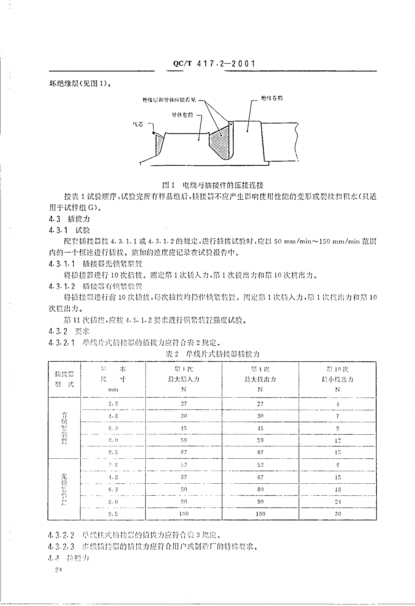 QC/T 417.2-2001 车用电线束插接器 第2部分:试验方法和一般性能要求(摩托车部分)-第3页