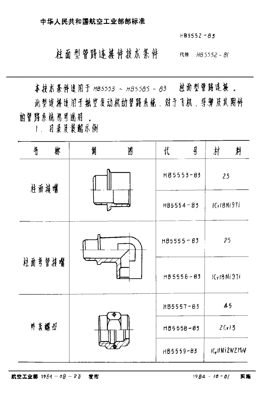 HB 5552-1983 柱面型管路连接件技术条件-第1页