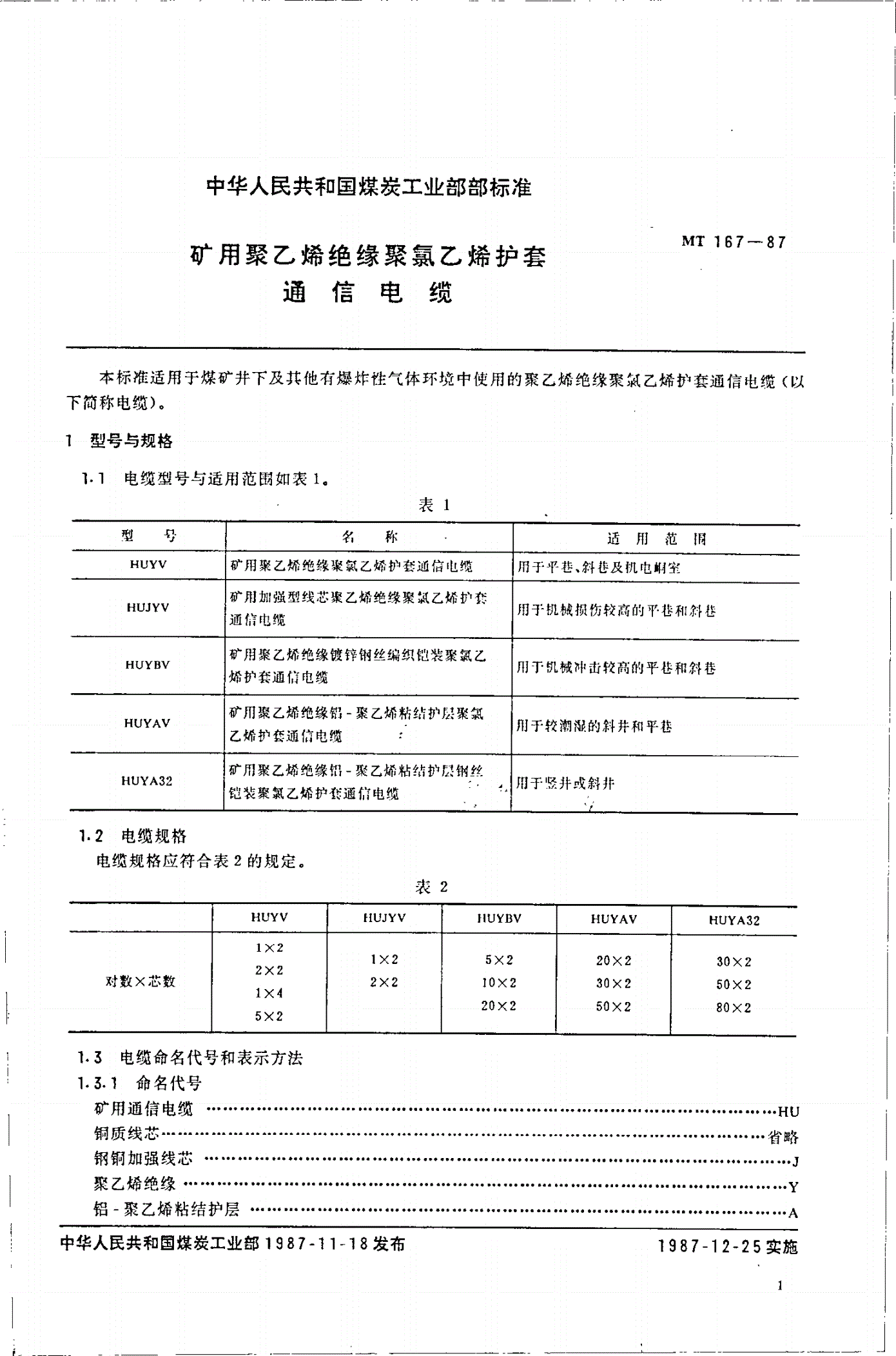 MT/T 167-1987 矿用聚乙烯绝缘聚氯乙烯护套通信电缆-第2页