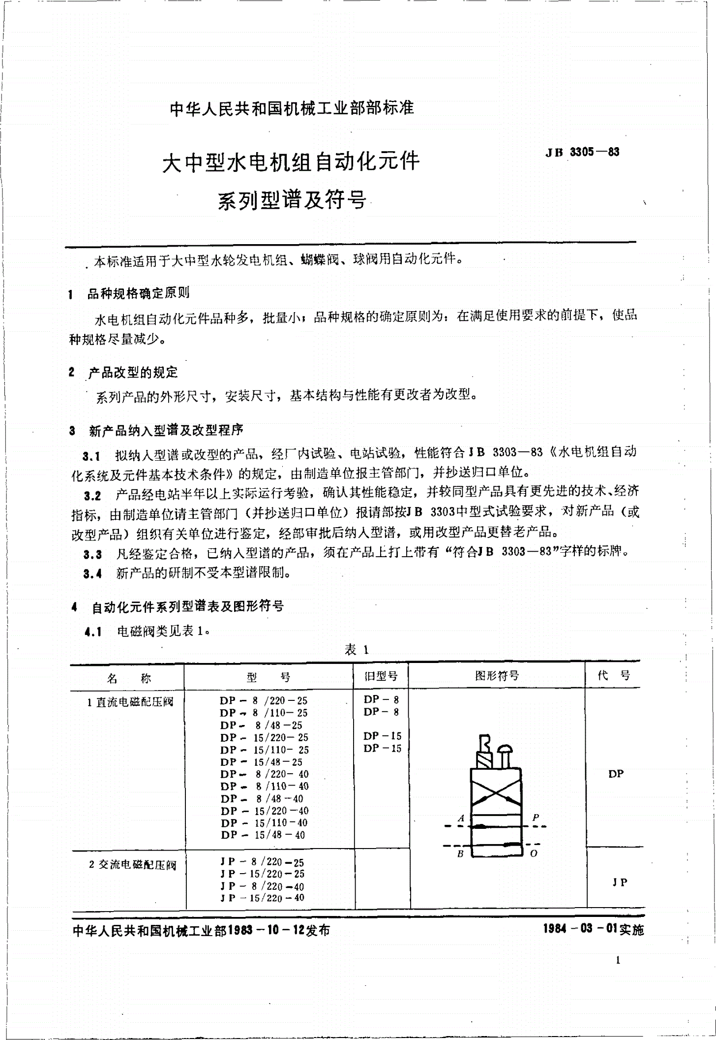 JB/T 3305-1983 大中型水电机组自动化系统及元件 系列型谱及符号-第2页