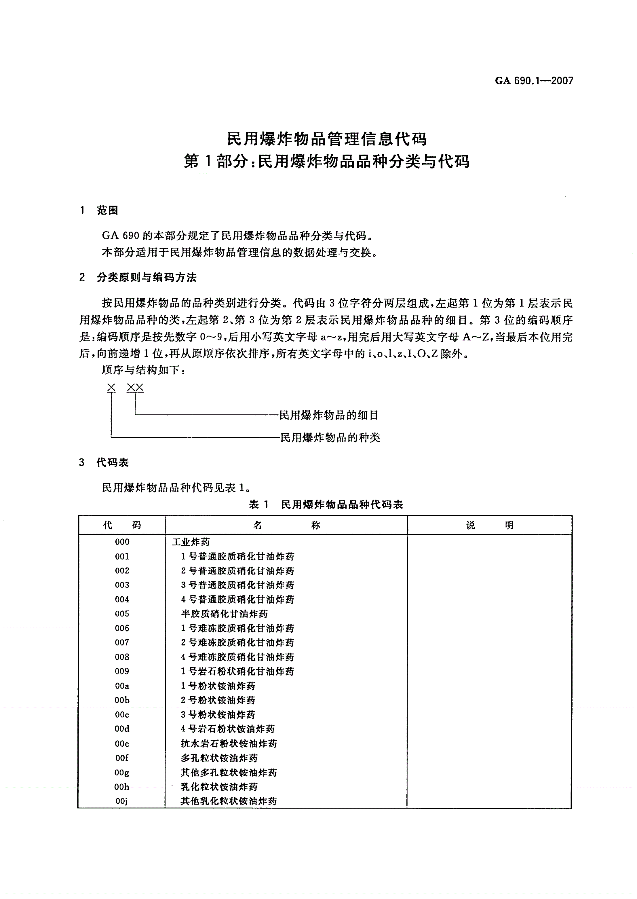 GA 690.1-2007 民用爆炸物品管理信息代码 第1部分：民用爆炸物品品种分类与代码-第3页