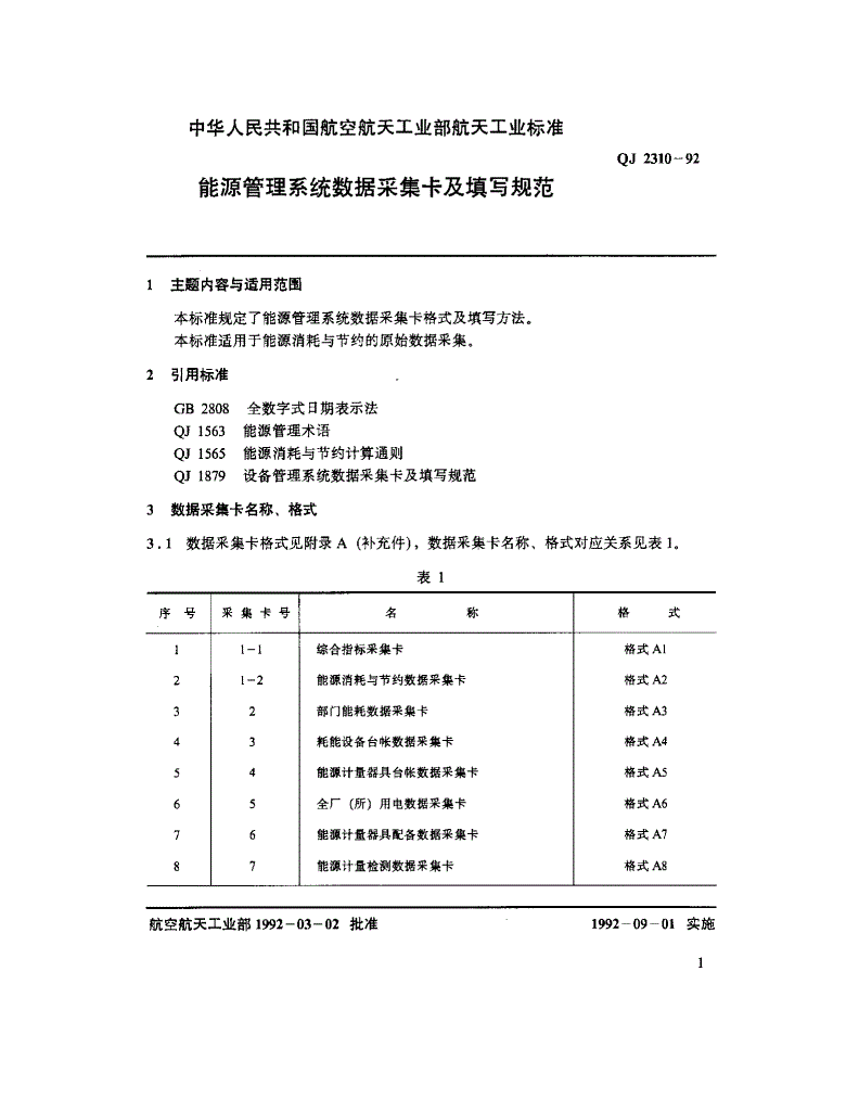 QJ 2310-1992 能源管理系统数据采集卡及填写规范-第2页