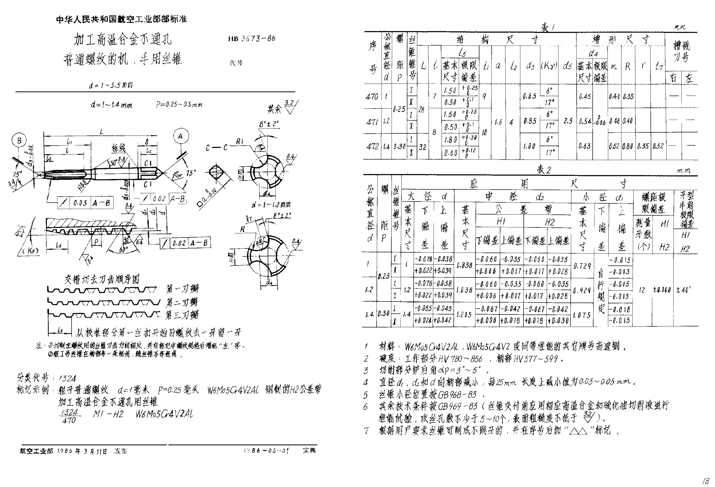 HB 3673-1986 加工高温合金不通孔普通螺纹的机、手用丝锥 ｄ＝１～３．５ｍｍ-第1页
