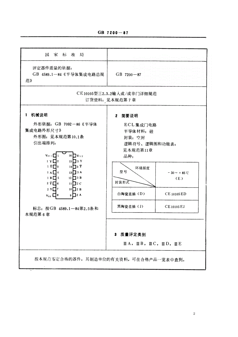 SJ/T 10843-1996 电子元器件详细规范 半导体集成电路ＣＥ１０１０５型ＥＣＬ三２，３，２输入或／或非门（可供认证用）-第2页