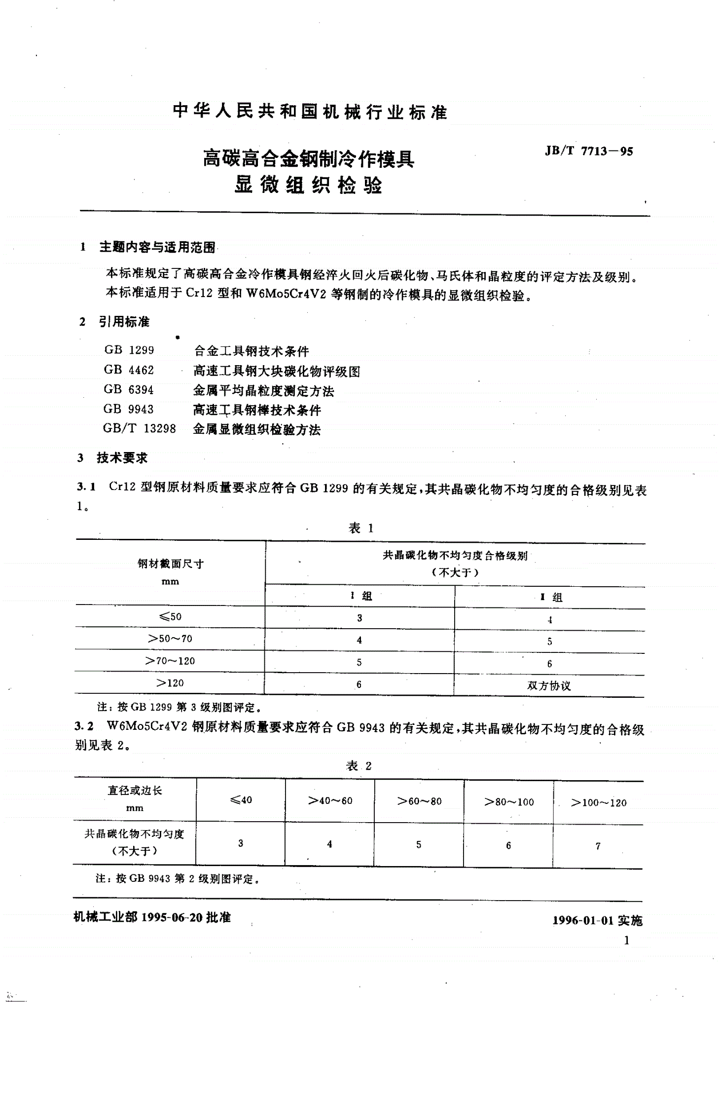 JB/T 7713-1995 高碳高合金钢制冷作模具显微组织检验-第2页