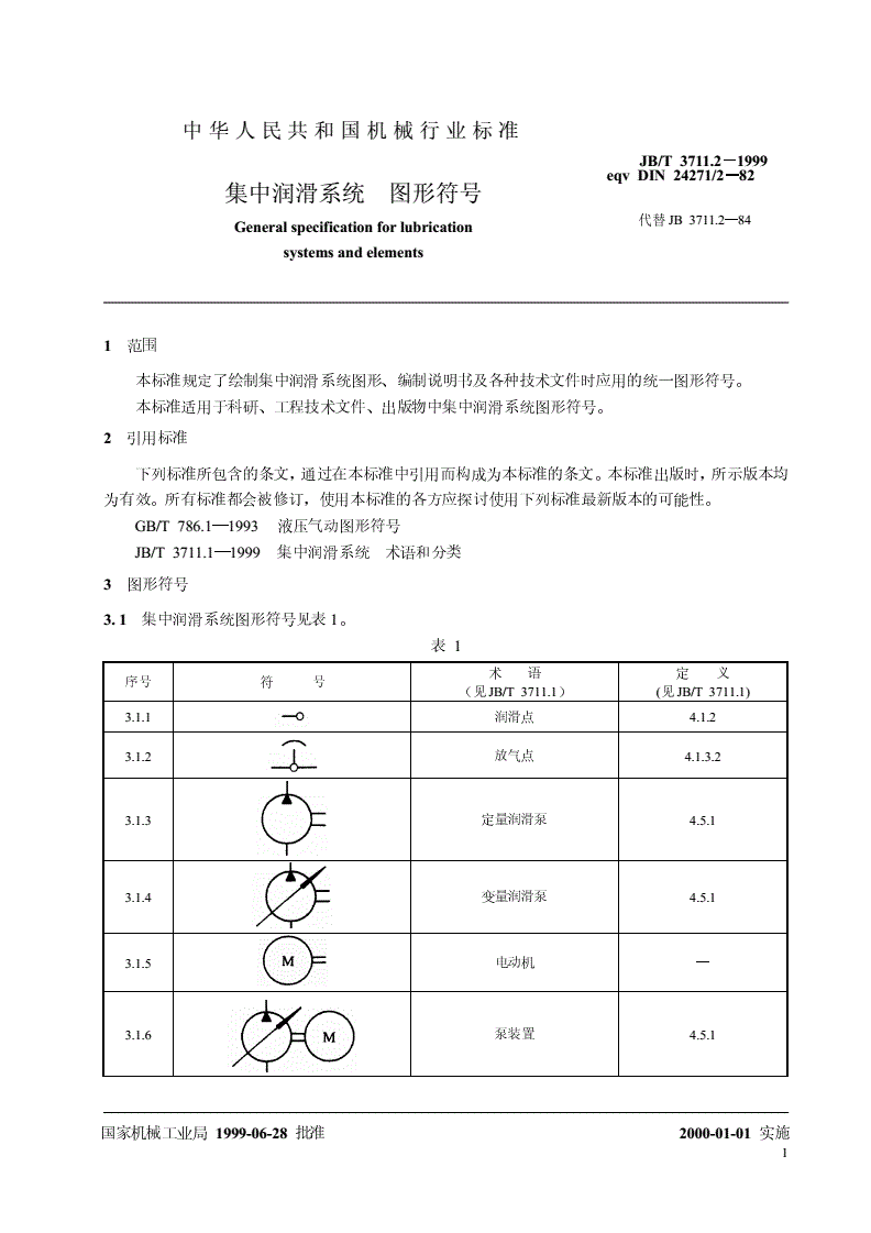 JB/T 3711.2-1999 集中润滑系统 图形符号-第3页