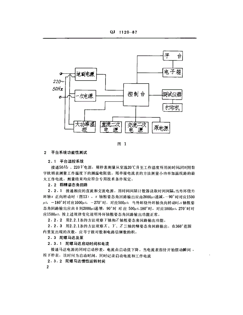 QJ 1120-1987 静压液浮陀螺平台测试方法-第3页