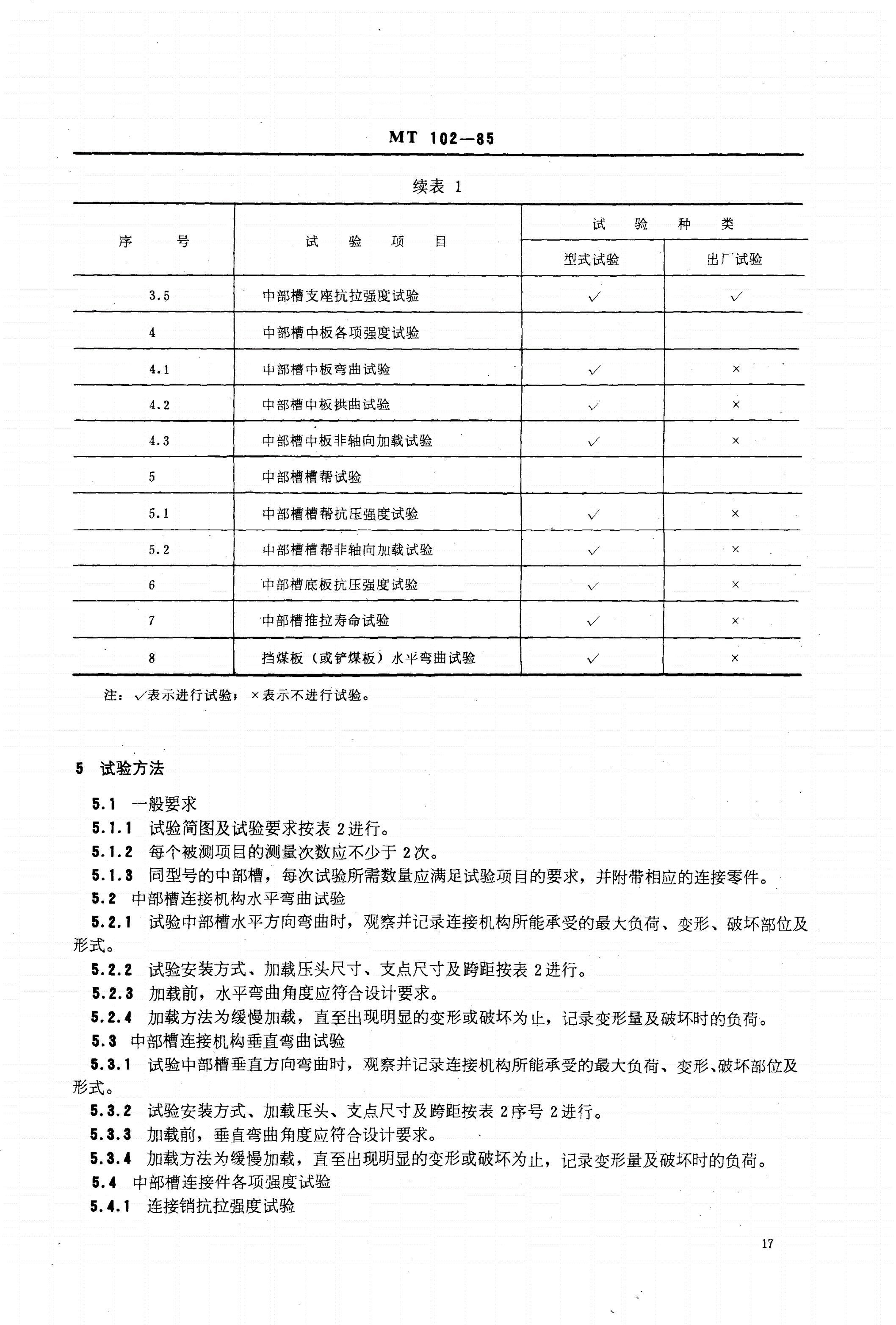 MT/T 102-1985 刮板输送机中部槽试验规范-第2页